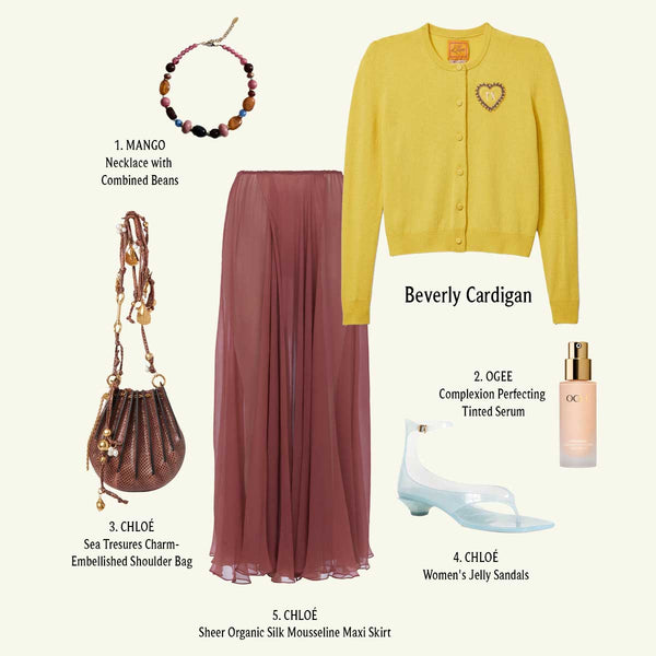 Laura's Look: Packing for Palm Beach