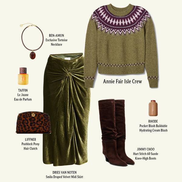 Laura's Look: Thanksgiving