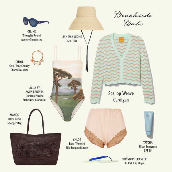 Laura's Look: Packed for the Long Weekend
